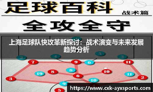 上海足球队快攻革新探讨：战术演变与未来发展趋势分析