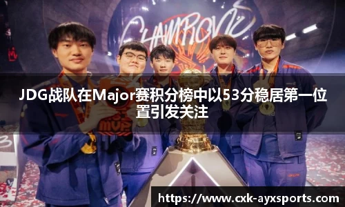 JDG战队在Major赛积分榜中以53分稳居第一位置引发关注